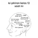 isi pikiran kelas 12 saat ini "kalo aku gagal gmn?" "aku bisa gapai cita' ku ga ya?" SNBP "bisa lolos ptn impian ga ya?" takut bikin orang tua kecewa ekonomi keluarga SNBT UTBK "abis ini lanjut dmn ya?' "takut gapyear"